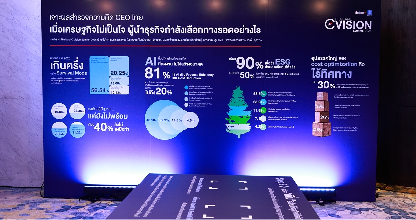 ภาพไฮไลต์ภายในงาน 2